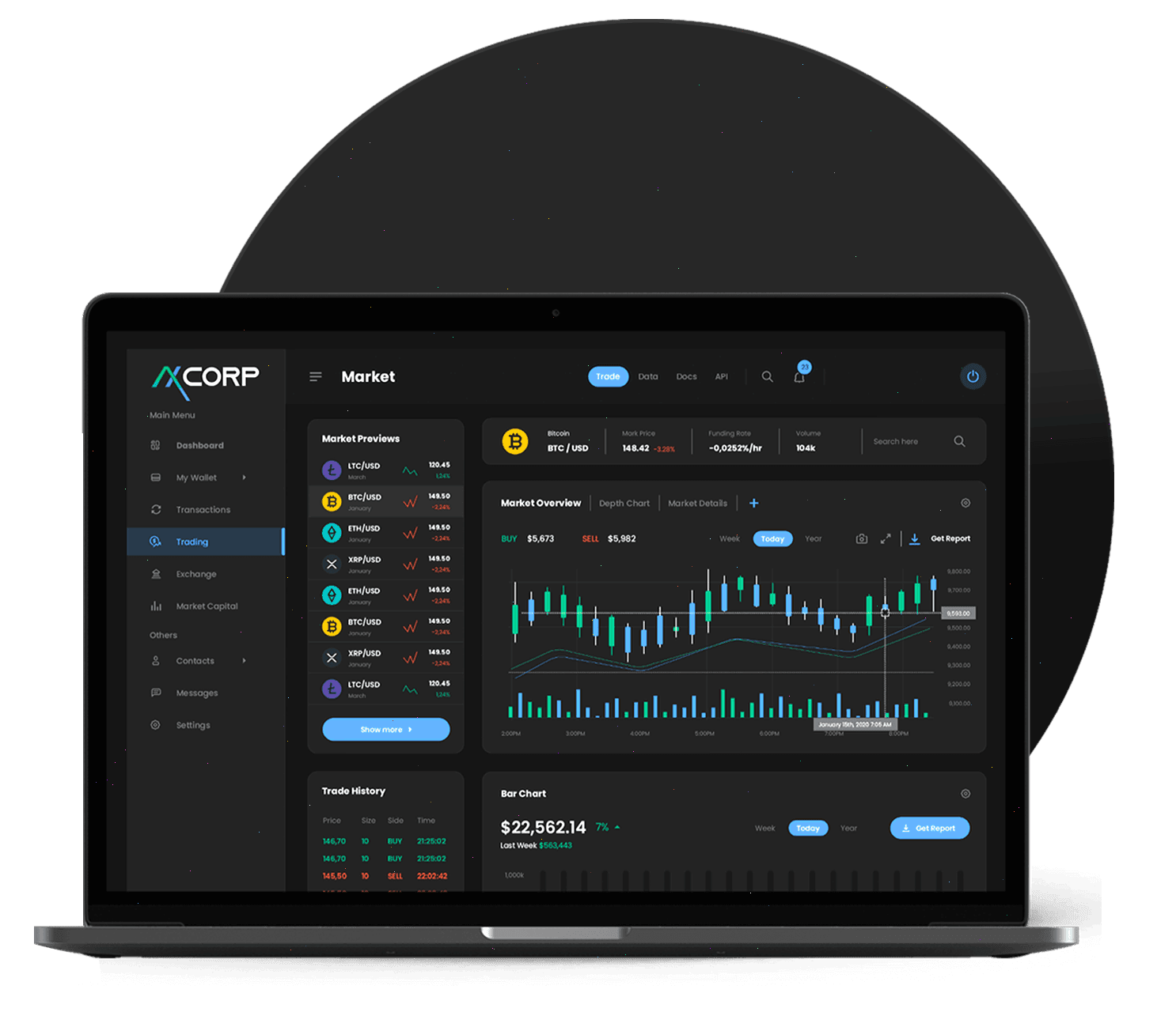 Meuse Marchitage système AI trading